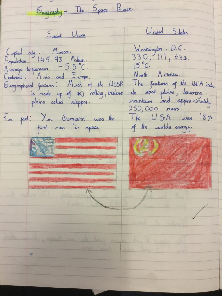 Year 6 geography objectives